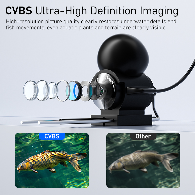 4.3'' LCD Portable Fish Finder - đánh giá và giá Underwater Fishing Camera
