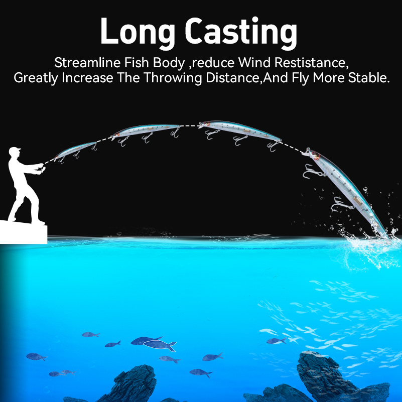 Vương Quốc Nổi Mồi Câu Cá 19G  - đánh giá và giá Quality Fishing Equipment