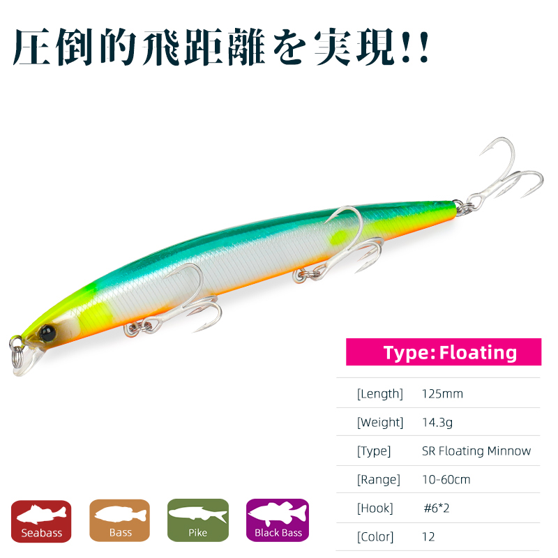 TSURINOYA Mồi Dụ Cá DW72 125Mm - đánh giá và giá Quality Fishing Equipment