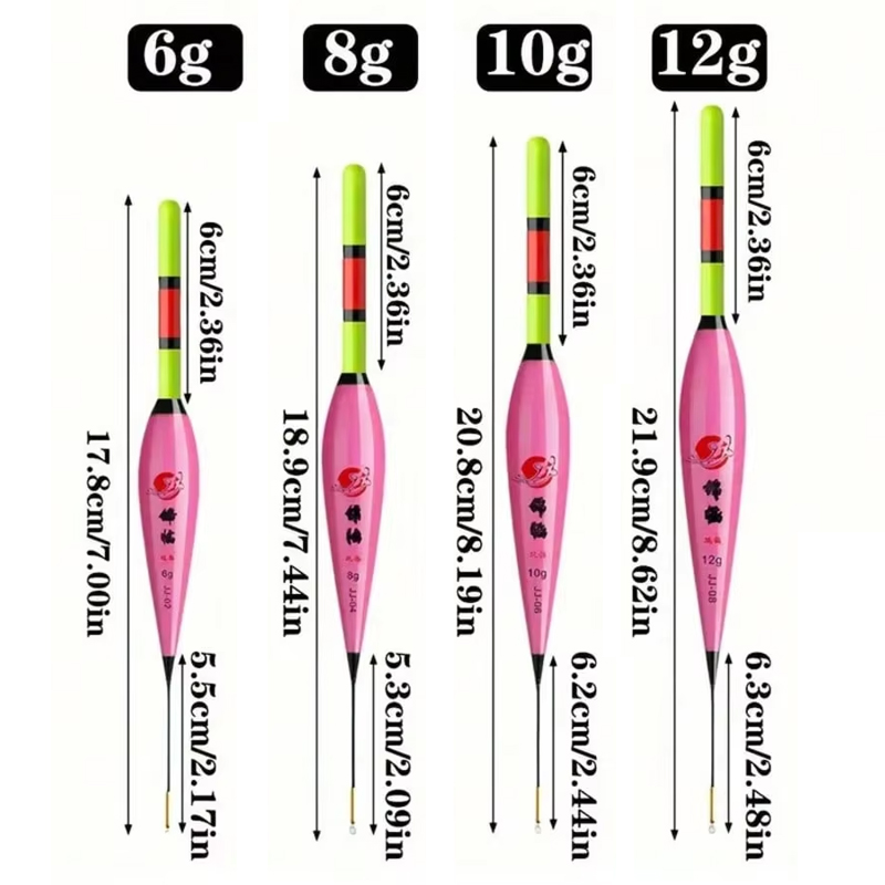 TINSOL 2026 New 2Pcs Set Night - đánh giá và giá Fishing Equipment And Gear
