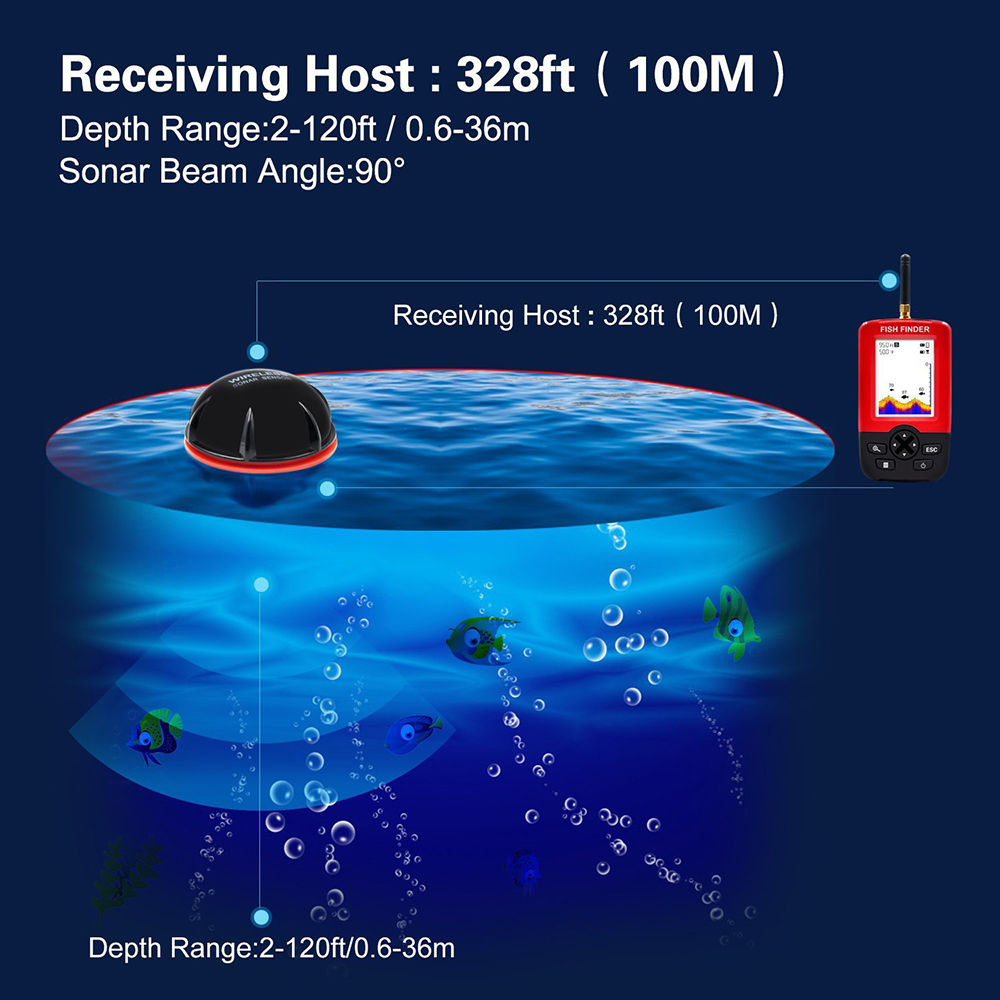 100M Portable Sonar Fish Finde - đánh giá và giá Fishing Equipment In English
