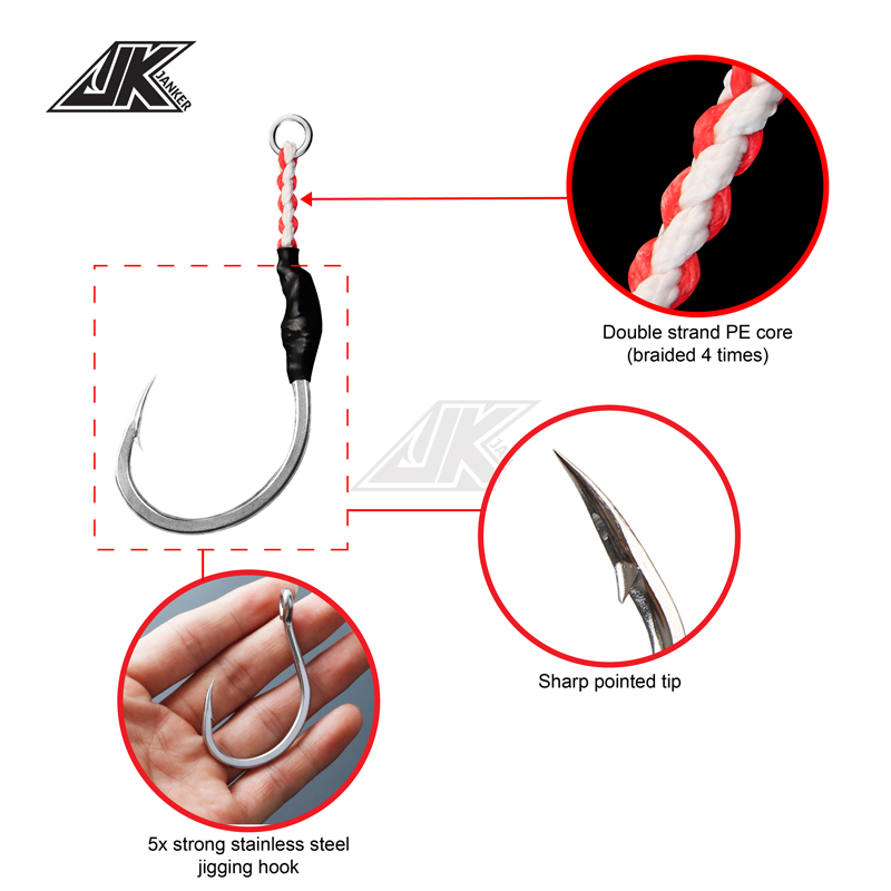 JK Hvs Nặng Hỗ Trợ Điện 7/0 ~  - đánh giá và giá Fishing Equipment Basics