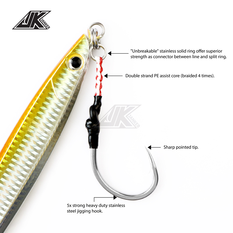 JK Hvs Nặng Hỗ Trợ Điện 7/0 ~  - đánh giá và giá Fishing Equipment Basics