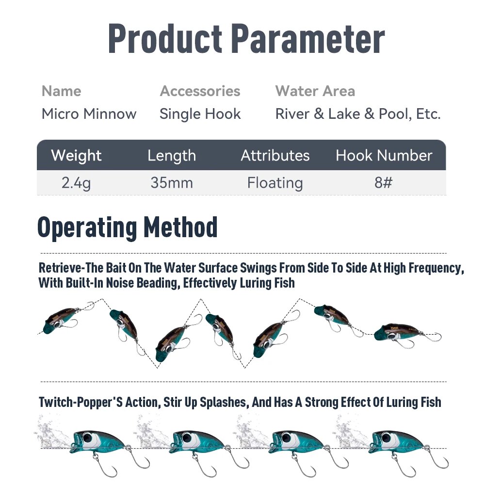 Kingdom Micro Floating Minnow  - đánh giá và giá Quality Fishing Equipment